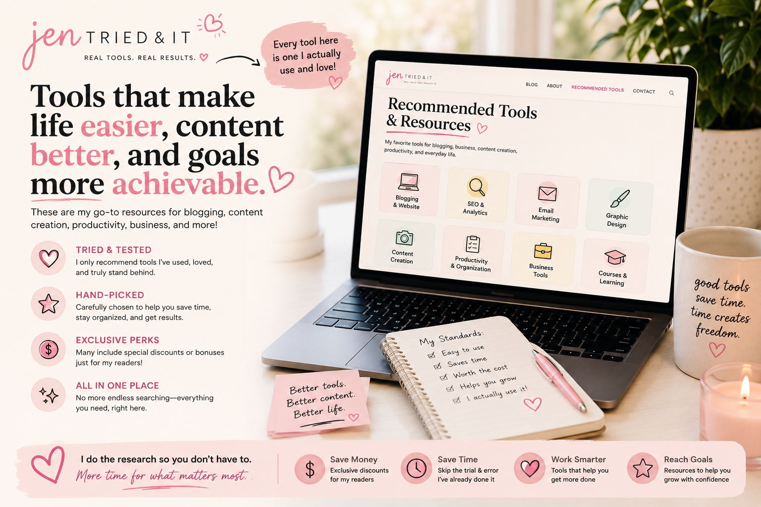 Jen Tried It tools I use page details