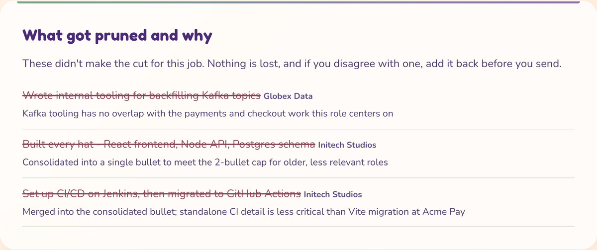 Resume Prune's what got pruned and why panel, listing struck-through resume bullets each with a plain-English reason it was cut